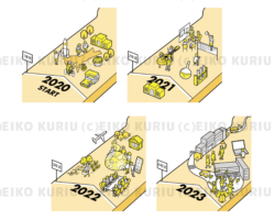 茨城大学コミットメントブック　イラスト