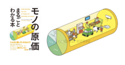 「モノの原価」がまるごとわかる本（青春出版社）カバーイラスト