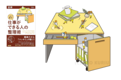 『図解 1分で解決! 仕事ができる人の整理術』（青春出版社）カバーイラスト